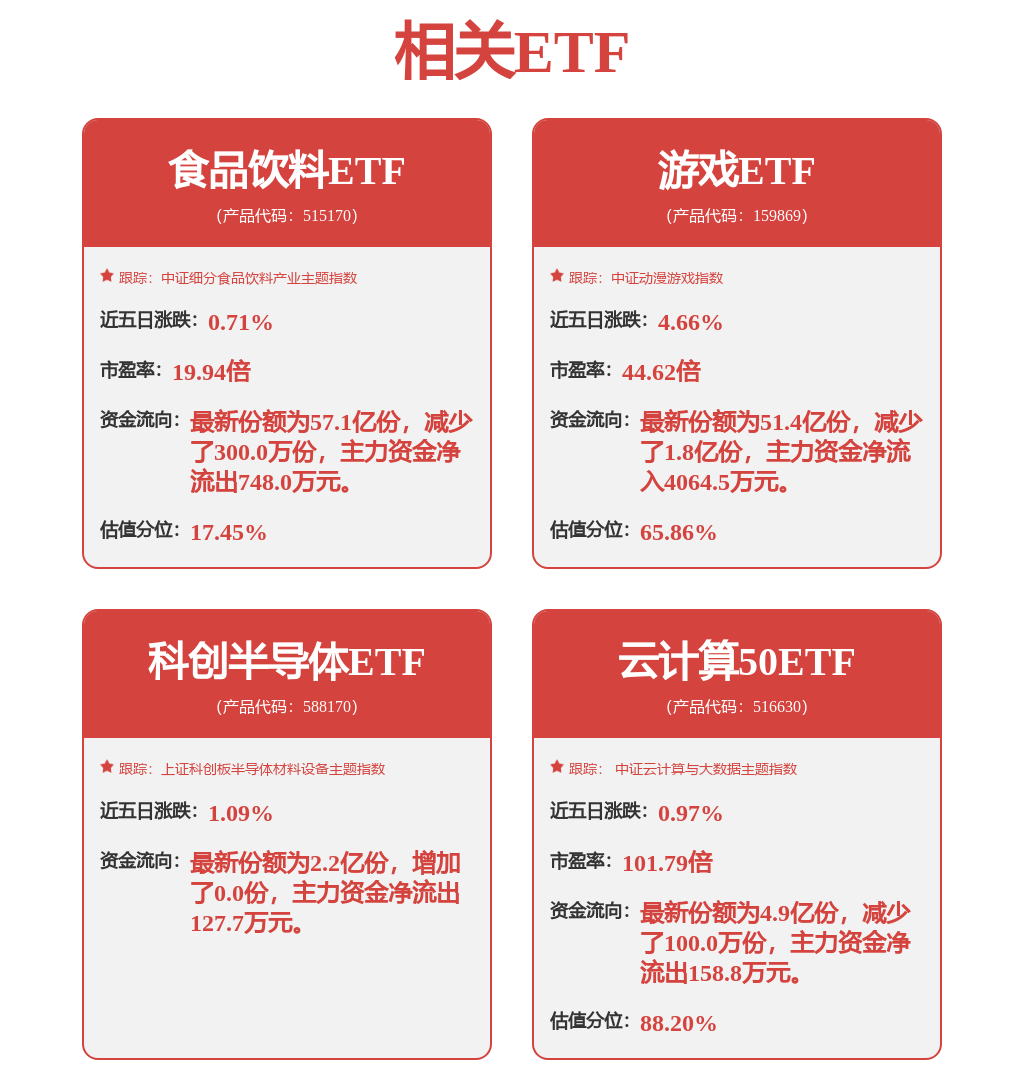 九游娱乐：中餐市场连锁化率有待提升 AI数字菜谱+智能炒菜机破解“三高”难题(图1)
