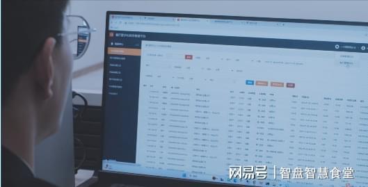 校园智慧食堂建设指南(图1)
