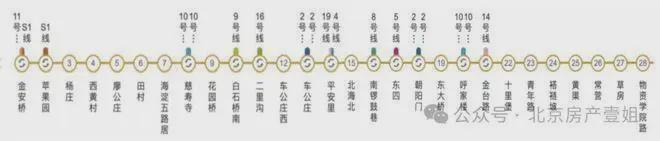 九游娱乐：保利·璟山和煦售楼处丨保利·璟山和煦(官方)欢迎您最新首页丨价格(图3)