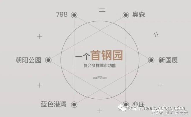 北京保利璟山和煦售楼处电线保利璟山和煦开发商(图1)