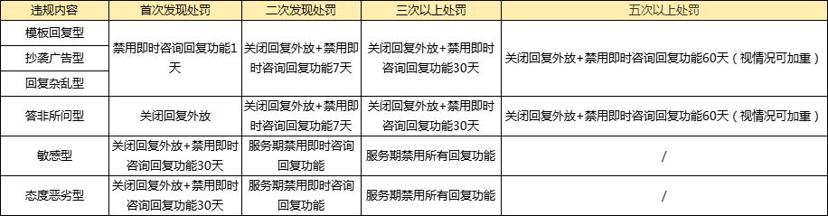 怎么申办食品产品专利(图1)