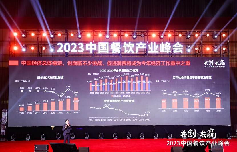 《2023中国餐饮产业生态白皮书》重磅发布(图1)