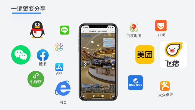 VR全景餐厅：打造现象级网红餐厅的品牌效应(图6)