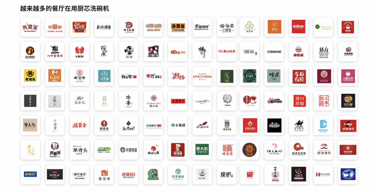 九游app入口：厨芯科技斩获2022年度餐饮智能设备TOP10奖项(图2)
