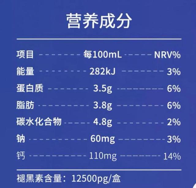 喝20万瓶才抵1片褪黑素！盒马“晚安牛奶”被质疑助眠功效(图2)