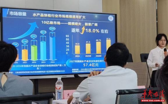 衡阳师院微研组创新大赛获佳绩 荧光技术守护“舌尖安全”(图2)