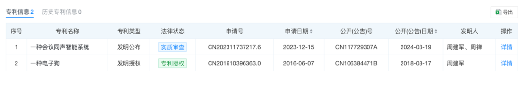 上市关键期宇树科技突发！(图2)