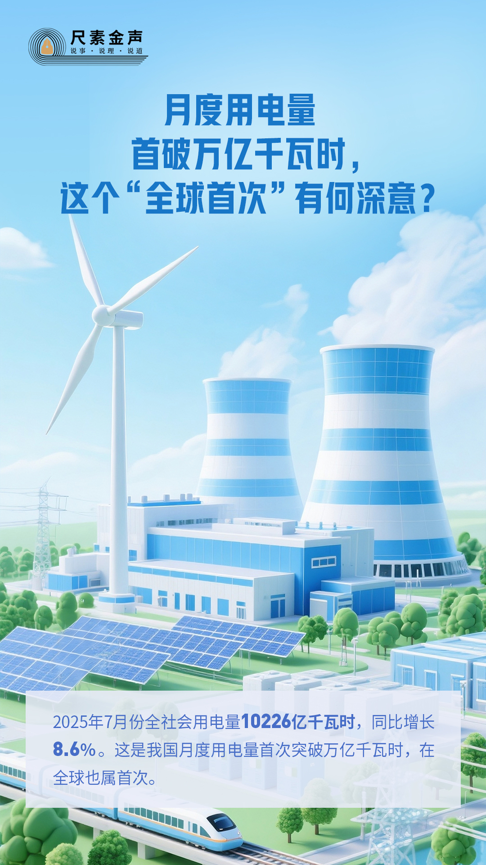 九游app入口：尺素金声丨月度用电量首破万亿千瓦时这个“全球首次”有何深意？(图1)