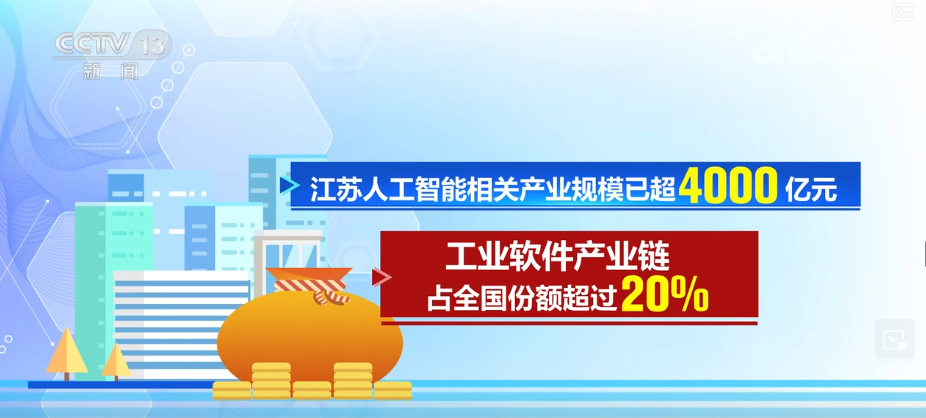 “新引擎”轰鸣、“新赛道”拓宽、场景”涌现 从”透视经济发展劲头(图5)
