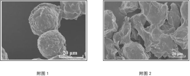 九游娱乐：河北科技大学专利发布(第四十八期)(图4)