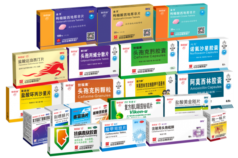 广药白云山正在悄悄做一件大事!(图4)