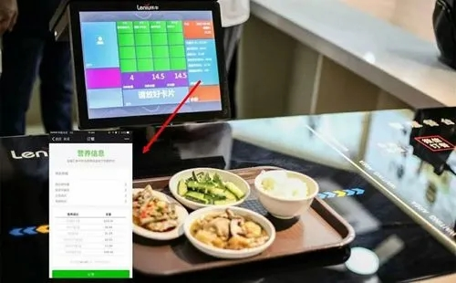 低成本、高性能一文读懂什么是智慧餐盘(图2)