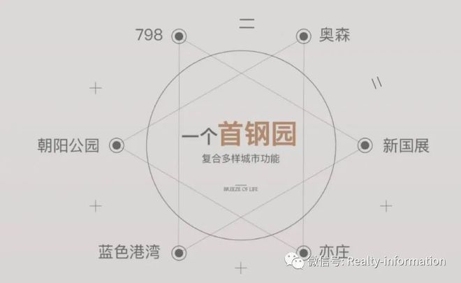 九游娱乐：北京热搜⚡璟山和煦售楼处官方发布！璟山和煦24小时售楼处电话！(图12)