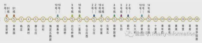 璟山和煦-售楼处(璟山和煦)官方网站-楼盘百科-2025北京网易房产(图13)