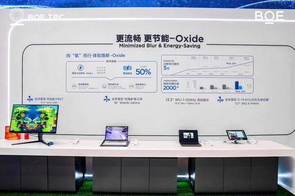 2025京东方全球创新伙伴大会举行 AI焕新驱动产业质变跃迁(图5)