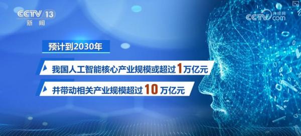 九游app入口：“人工智能+”加出包罗万象发展生态 “AI+智能制造”勾勒出你我未来怎样生活？(图2)