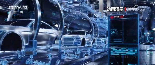 九游app入口：“人工智能+”加出包罗万象发展生态 “AI+智能制造”勾勒出你我未来怎样生活？(图9)