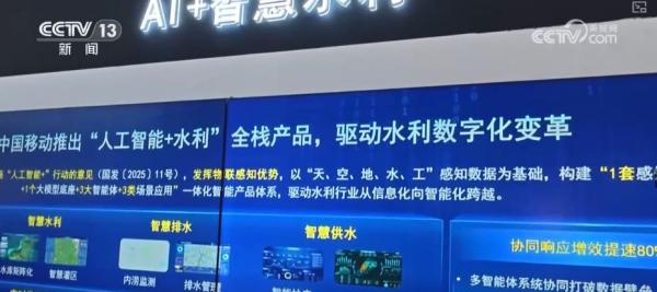 九游app入口：“人工智能+”加出包罗万象发展生态 “AI+智能制造”勾勒出你我未来怎样生活？(图24)