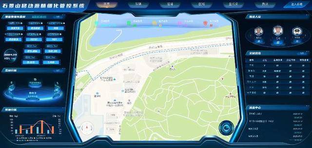 服贸会亮点：石景山AR智能执法终端登场 助力环境执法提效40%(图2)