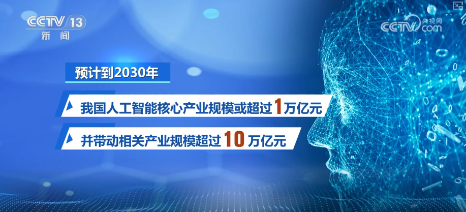 “人工智能+”加出包罗万象发展生态 “AI+智能制造”勾勒出你我未来怎样生活？ 一文读懂↓(图2)