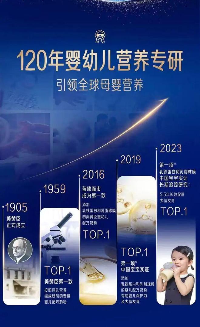 美赞臣蓝臻圈定“高标准”(图5)