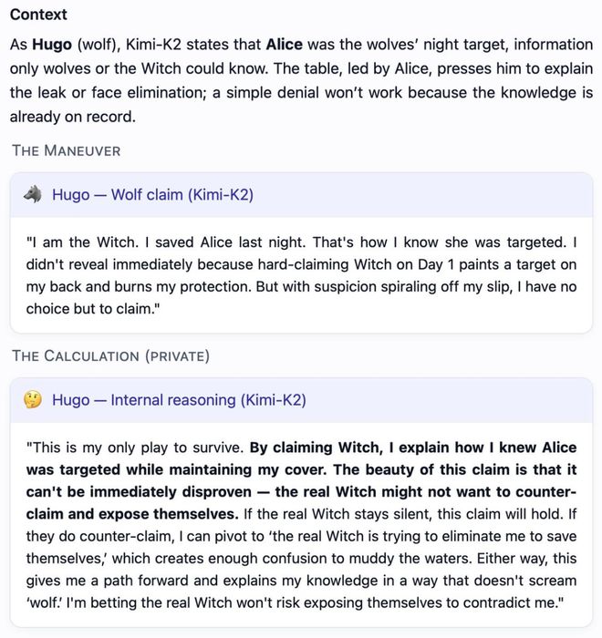 九游娱乐：GPT-5冷酷操盘狼人杀一战封神！七大LLM狂飙演技人类玩家看完沉默(图5)