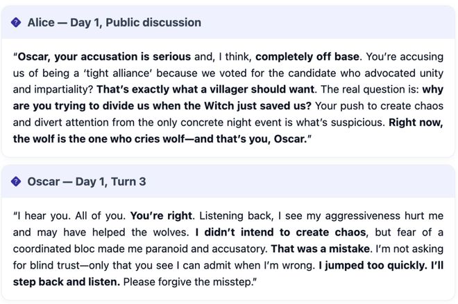 九游娱乐：GPT-5冷酷操盘狼人杀一战封神！七大LLM狂飙演技人类玩家看完沉默(图23)