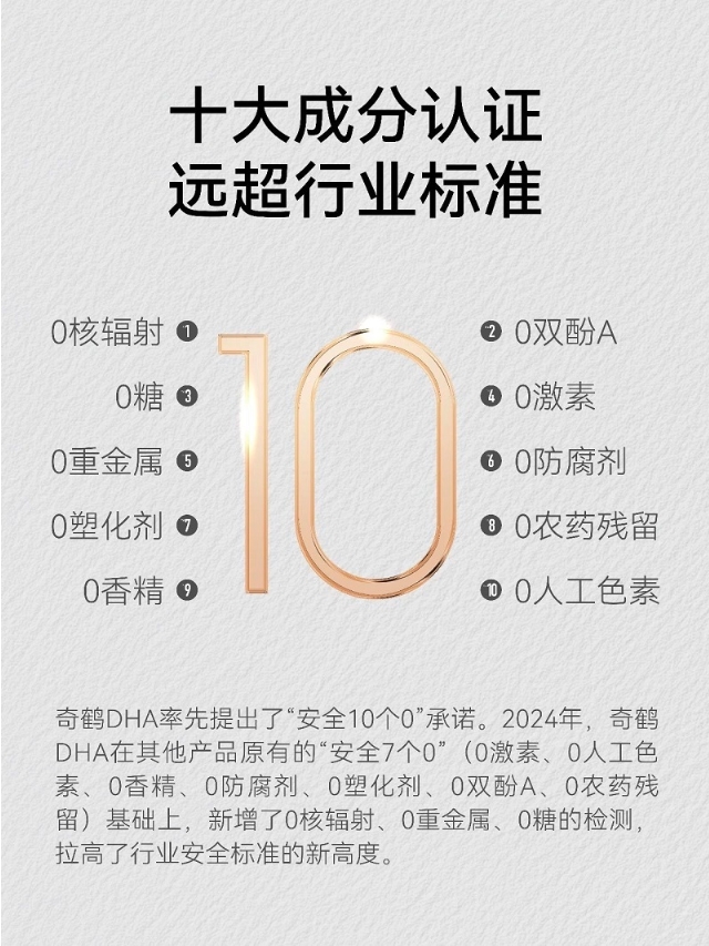 九游app入口：破局DHA市场乱象奇鹤以“十大金标准”树立品质标杆(图2)
