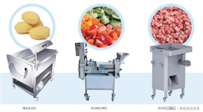 走进未来食堂：揭秘后厨智能“黑科技”(图6)