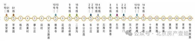 ☎‍2025楼市最热@官方「保利璟山和煦」售楼处发布：邀请您鉴赏！(图5)