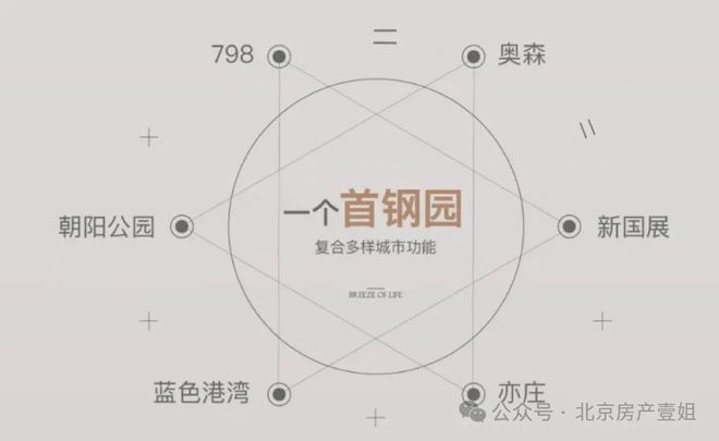 ☎‍2025楼市最热@官方「保利璟山和煦」售楼处发布：邀请您鉴赏！(图7)