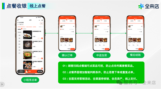 全来店自助餐解决方案：以数字化重构高效餐饮新范式(图2)