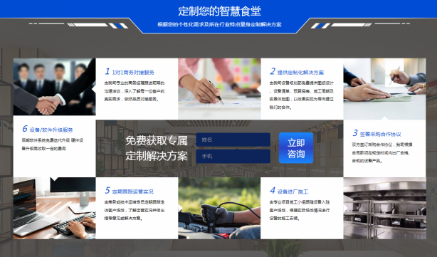 九游app入口：2025智慧食堂十大品牌：智慧食堂行业案例哪家做的好(图2)