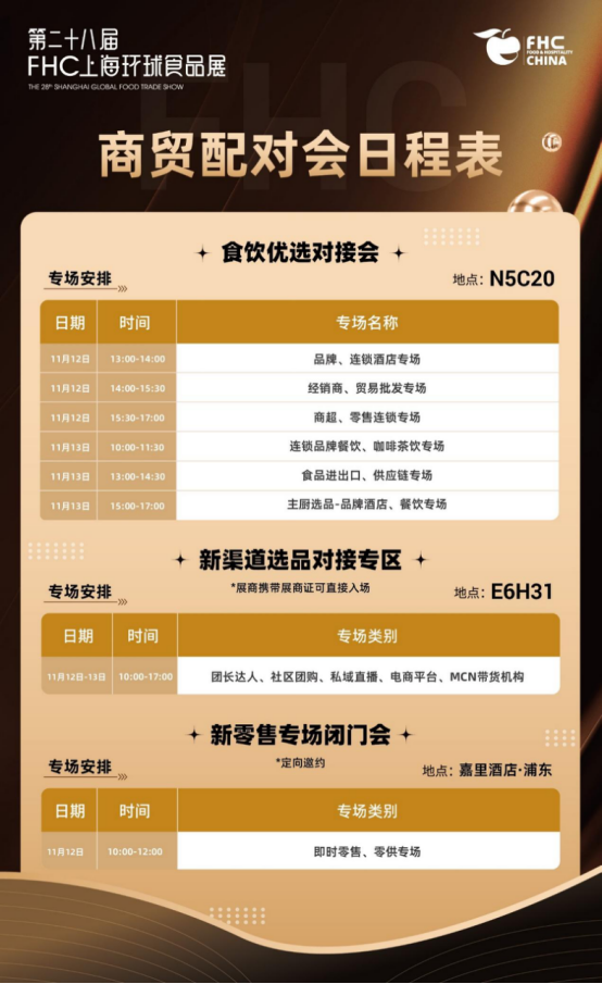 九游娱乐：最后窗口期！2025FHC上海环球食品展免费领票即将截止(图2)