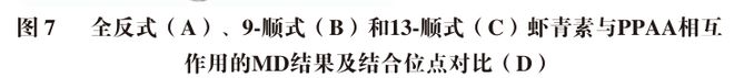 九游娱乐：《食品科学》：华南农业大学刘晓娟教授：全反式和顺式虾青素对胰腺α-淀粉酶的抑制效果差异及其机制(图5)