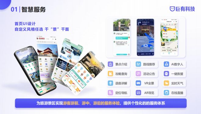 中小景区运营之道：一体化多业态平台开启“轻量化”降本增效新体验。(图2)