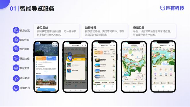 中小景区运营之道：一体化多业态平台开启“轻量化”降本增效新体验。(图7)