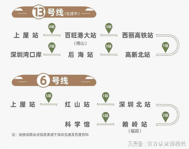 言成▪云祥公馆售楼处开放VR看房享内部底价400预约享98折(图10)