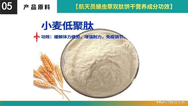 九游app入口：国内仅有的航天员太空食品专利技术生产公司(图1)