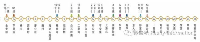 九游app入口：⚡ 盛大开幕▷保利璟山和煦售楼处官方发布璟山和煦奢华生活标杆(图7)