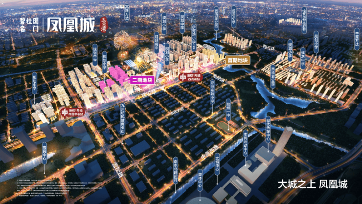 碧桂园凤凰城楼盘今日官方发布!碧桂园凤凰城[售楼处]房价动态+户型图解析(图6)