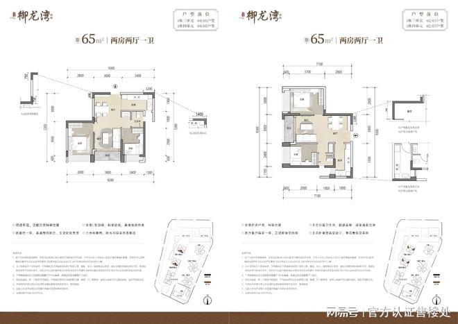 2025阳基御龙湾售楼处开放VR看房享内部底价400预约享98折(图5)