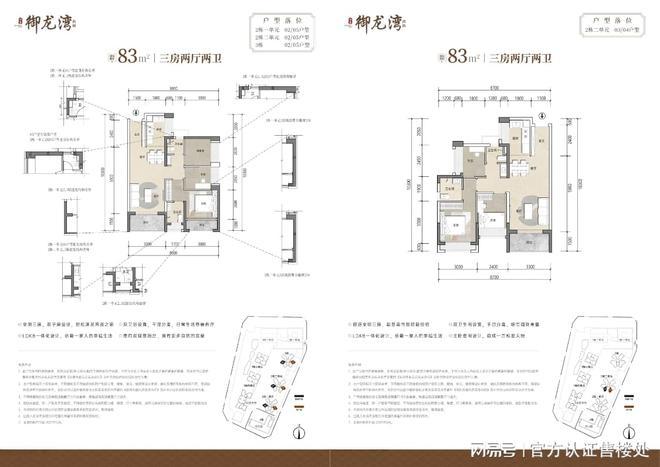 2025阳基御龙湾售楼处开放VR看房享内部底价400预约享98折(图6)