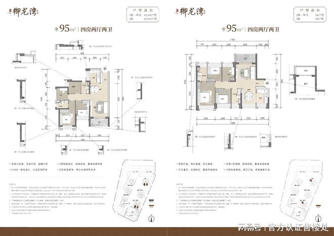 2025阳基御龙湾售楼处开放VR看房享内部底价400预约享98折(图7)