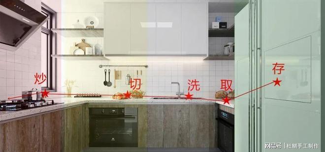 九游娱乐：智能炒菜机3分钟出菜！厨师不仅没失业工资还翻倍内幕太扎心(图9)