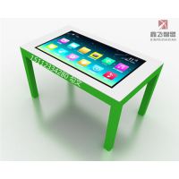 外卖行业现状与发展趋势分析(图1)