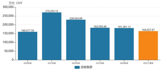浙江国企赢了！安徽一水利局被当地法院判决：支付155亿元款项(图2)