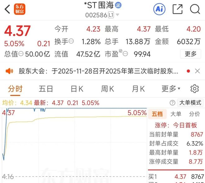 浙江国企赢了！安徽一水利局被当地法院判决：支付155亿元款项(图3)