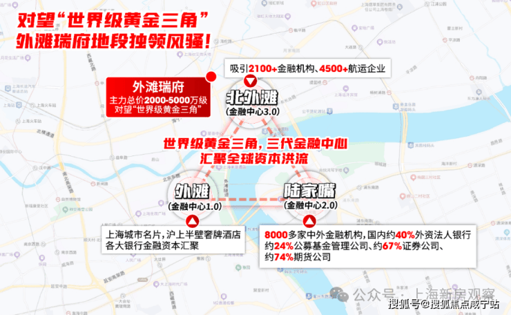 九游app入口：外滩瑞府售楼处电话-上海虹口 (外滩瑞府) 首页网站-最新房价+户型图+小区环境+小区配套(图12)