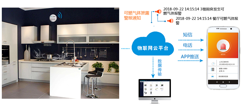 九游娱乐：告别排队与差错：新建食堂启用双通道视觉结算台的五大智能优势(图1)